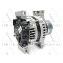 generator - FA10580/O-2