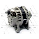 generator - FA10683-2